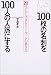 100���̖��h��100�l�̐l���ɂ���\20�ゾ����ł���l�b�g���[�N�̒z����
