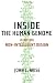 Inside the Human Genome: A Case for Non-Intelligent Design