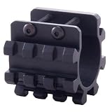 Shotgun Tri-Rail Accessory Mount Shotgun Tri-Rail Mount