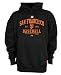 San Francisco Giants 