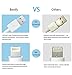Bestfy(TM)4Pack 2PCS 3FT+2PCS 6FT Extra Long 8pin to USB Sync Data and Charging Cable Cord Wire for iPhone 6/6 Plus/6s/6s Plus, iPhone 5 5c 5s, iPad 4 Mini Air iPod Nano 7 iPod Touch 5(White)