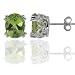 Peridot 14K White Gold Earrings by Designer MICHAEL VALITUTTI