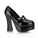 Plateau Pumps