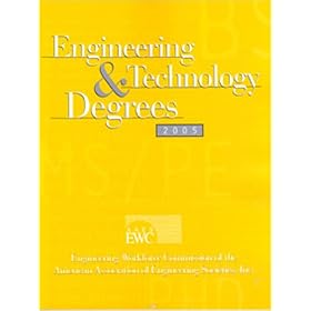 Engineering and Technology Degrees by 