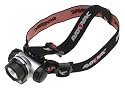 Rayovac Sportsman LED Headlight (Pack of 2)