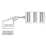 Electronics : Hama 3 Way Scart Block