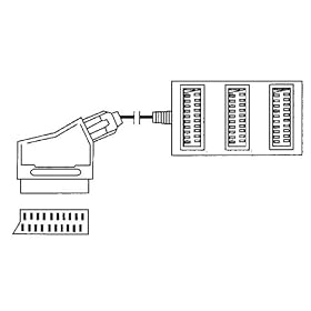Hama 3 Way Scart Block