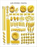 Kunstdruck Poster: Atelier Nouvelles Images "Pasta" 24 x 30