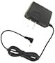 Wireless Technologies Ultra Slim Travel Charger for Sharp Sidekick II Phones