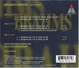 Brahms: The Symphonies. Die Sinfonien - Berliner Philharmoniker