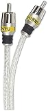 StreetWires Zero Noise 7 Mobile Video Cables High-performance cables with superior noise rejection 19.7-foot