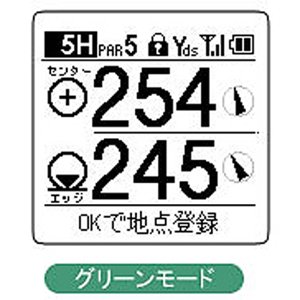Shot Navi PREMIUM ショット ナビ プレミアム