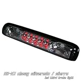 Third Brake Light