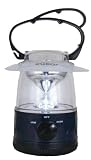 eGear HYDRO Dual-Beam Weatherproof LED Lantern (Blue)