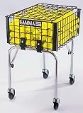 Travel Cart