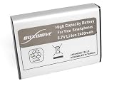 Palm Treo 700p ElectraSpan Extended Battery