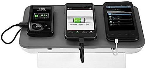 Synchronize & Charging Station with Universal AC-DC Adapter - Up to 4 Devices Simultaneously