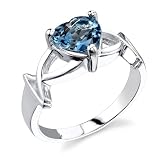 Sterling Silver 2.25 cts Heart Shape London Blue Topaz Ring Size 8