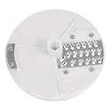 Shredding Disc