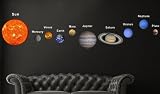 Pop Decors Fabric Wall Sticker, Solar Planets