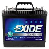 Exide Battery NG24