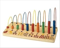 Ten Counter by Anatex
