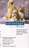 Advantage Dog 11-20lb (Teal)