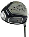 Ben Hogan Big Ben C-S3 10.5 Degree Driver with Aldila NV Stiff Shaft Left-Handed