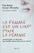 La femme est un loup pour la femme : Comprendre et résoudre les conflits entre femmes