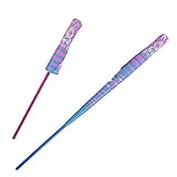 Return to product information