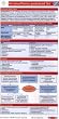 Herzinsuffizienz pocketcard (2er-Set)