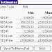 REQualify - Real Estate Loan Qualifying System