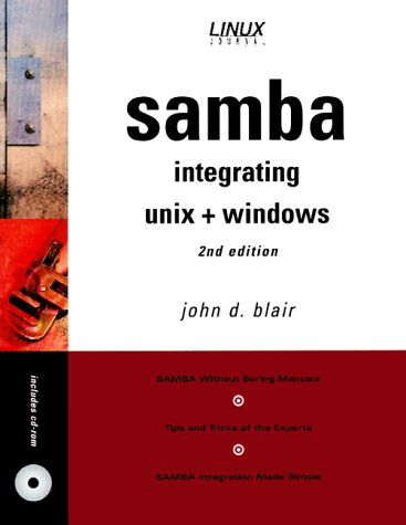 Software
