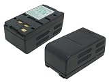 TechPower Premium Battery for Sony CCD-TR716 Camcorder