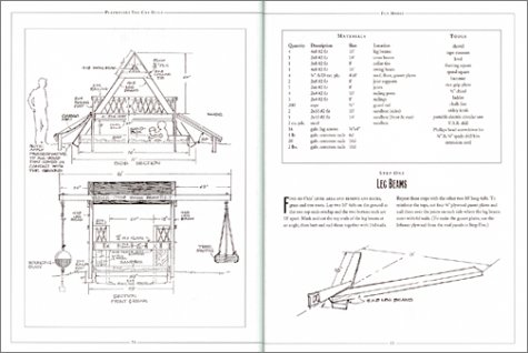 Playhouses You Can Build: Indoor and Backyard Designs (Stiles, David R. Weekend Project Book Series.) under The Books Store
