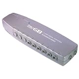 Philex 27823B SLxB 6-way Distribution Amplifier with Digital By Pass