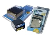 UpStart Battery NP-FM90 Replacement 2 Batteries+Charger Kit for Sony Camcorders