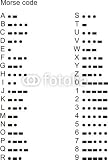 Best Price Wallmonkeys Peel and Stick Wall Decals - Morse Code - 36
