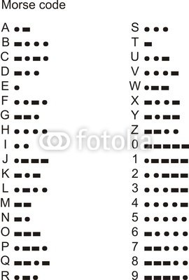 Best Price Wallmonkeys Peel and Stick Wall Decals - Morse Code - 36