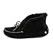 UGG Australia Women's Alena Suede Slipper