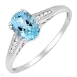 Ring With 1.31ctw Precious Stones - Genuine Clean Diamonds and Aquamarine Made of 14K White Gold - Certificate Available.