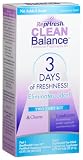 RepHresh Clean Balance Feminine Freshness Kit, (Part-1, Cleans, 4.5-Ounce Bottle, Part-2, Conditions, 0.18-Gel Applicator)