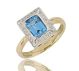 9ct Gold 2ct Blue Topaz Diamond Ring Size M