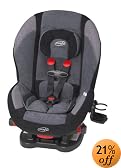 This item last updated: Nov 08, 2010
