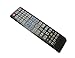 for Vizio Smart TV QWERTY Keyboard Remote for All Vizio TV - 1 Year Warranty (for Samsung TV)