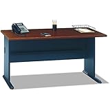 BBF Series A 60W Desk