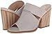 CK Jeans Women's Sadira Peep-Toe Mule