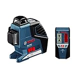 ボッシュ:レーザー墨出し器 受光器セット GLL3-80PLR 000555240382
