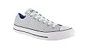 CONVERSE ALLSTAR STARS OX BLACK/WHITE