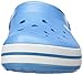 crocs Crocband Clog